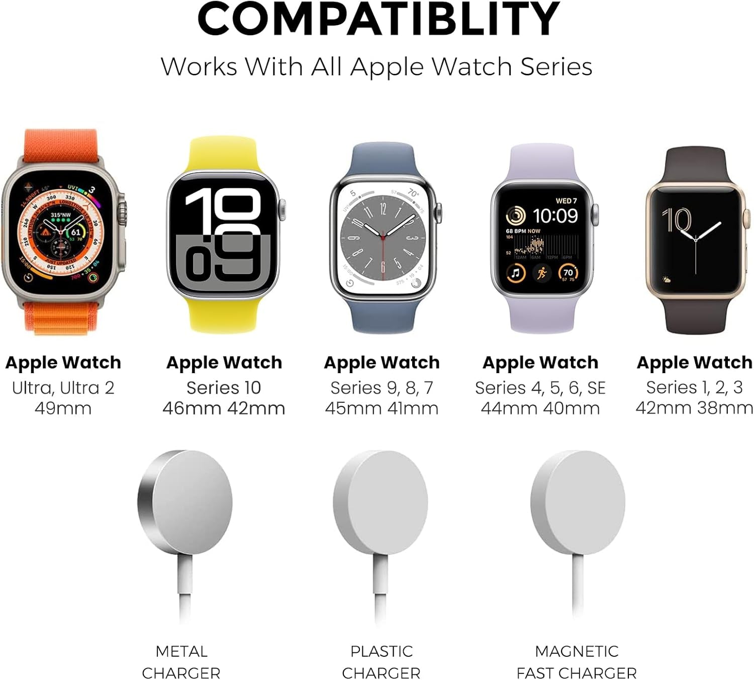 Silicone Charging Dock Stand for Apple Watch Ultra 2, Ultra, SE2, Series 1-7 (45/44/42/41/40/38mm) - Pink